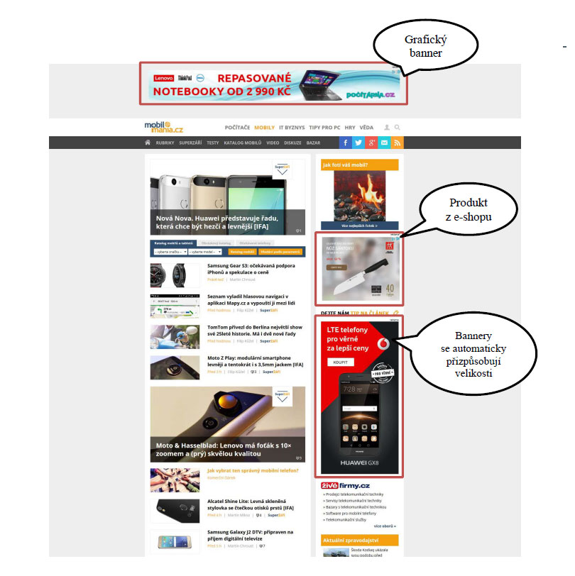 SEM marketing